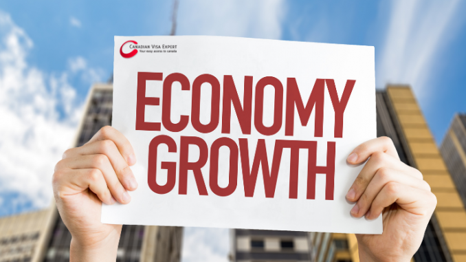 Canadian Visa Expert: Economy Growth