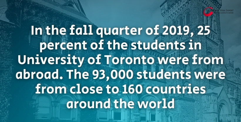 Canadian Visa Expert: UoT Stat