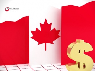 Canadian Visa Expert: Canadian Economy